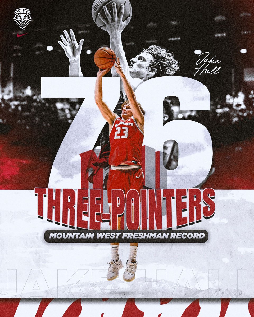 Lobo Basketball tweet media