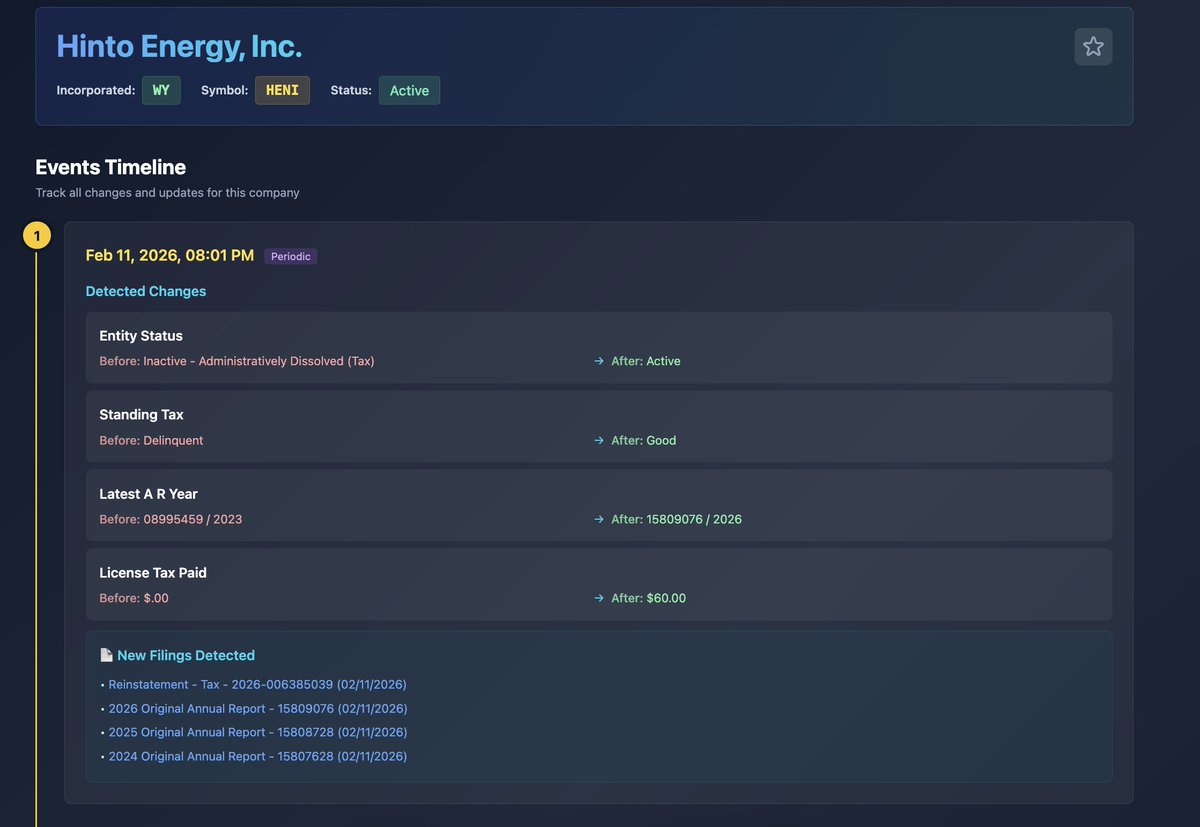 PennyOrca's tweet image. $HENI - ACTIVE on WY SOS. New filings