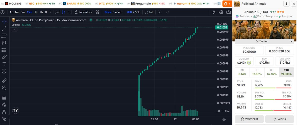 AegisWeb3 tweet media