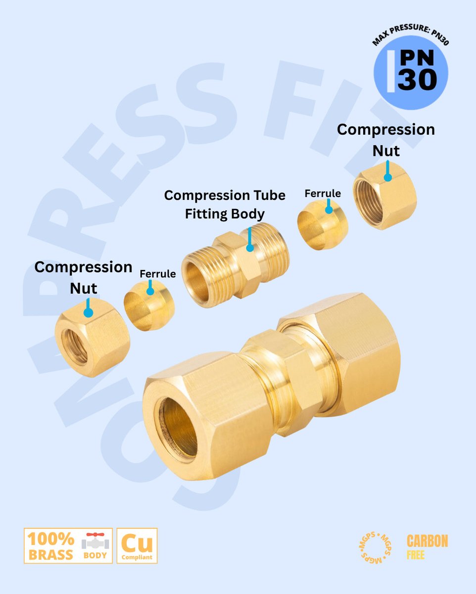 CFITMAX188003's tweet image. Upgrade secure pipe connections with Compression Straight Couplers, designed for leak-free joints and easy installation in plumbing and industrial piping systems.

cfitmax.com/products/compr…

#CompressionCoupler #PipeFittings #LeakProof #PlumbingSolutions #IndustrialUse