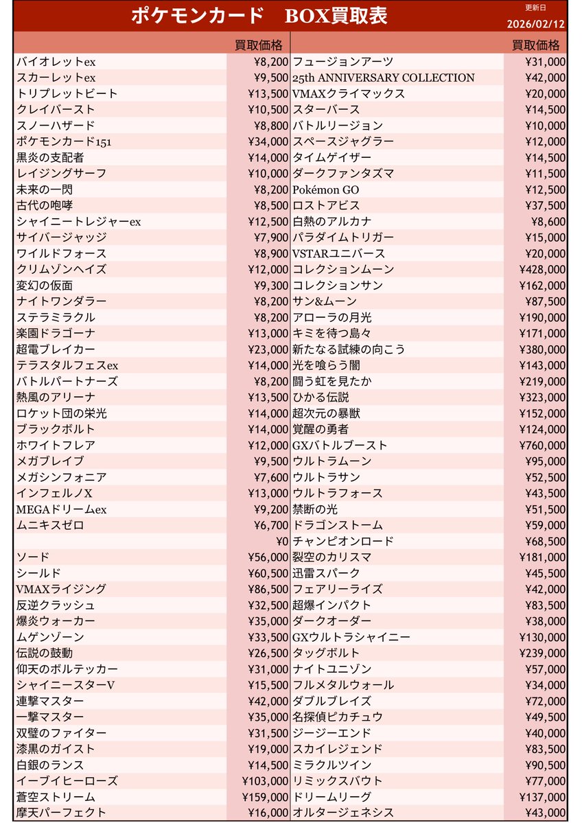 2/12更新】 買取表に載っていないBOXも買取させていただきます‼️ 1BOX