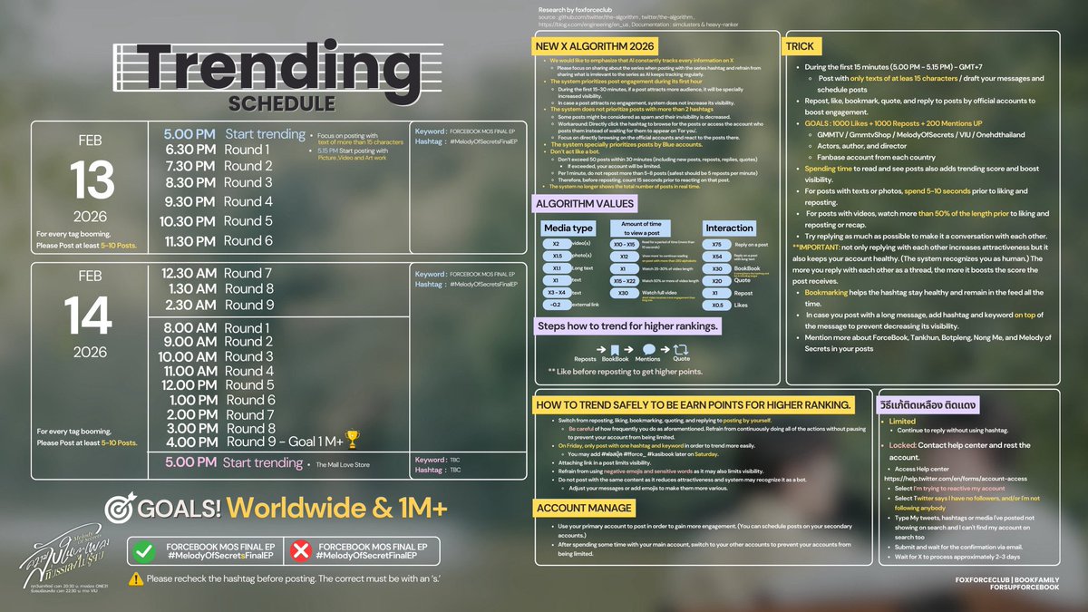 (🎻🎼) รายละเอียดการนัดเทรนด์ 
#kasibook #fforce_ 

13.02.26 - 14.02.26
ด้อม #ฟอสบุ๊ค มีทั้งหมด 2 งาน ✨

📌 เทรนด์แท็กซีรีส์ร่วมกับคีย์เวิร์ด เพื่อให้แท็กมีความแข็งแรง และการันตีว่าในโพสต์มีข้อความมากกว่า 15 ตัวอักษร
(In order to strengthen the hashtag, let’s trend with both