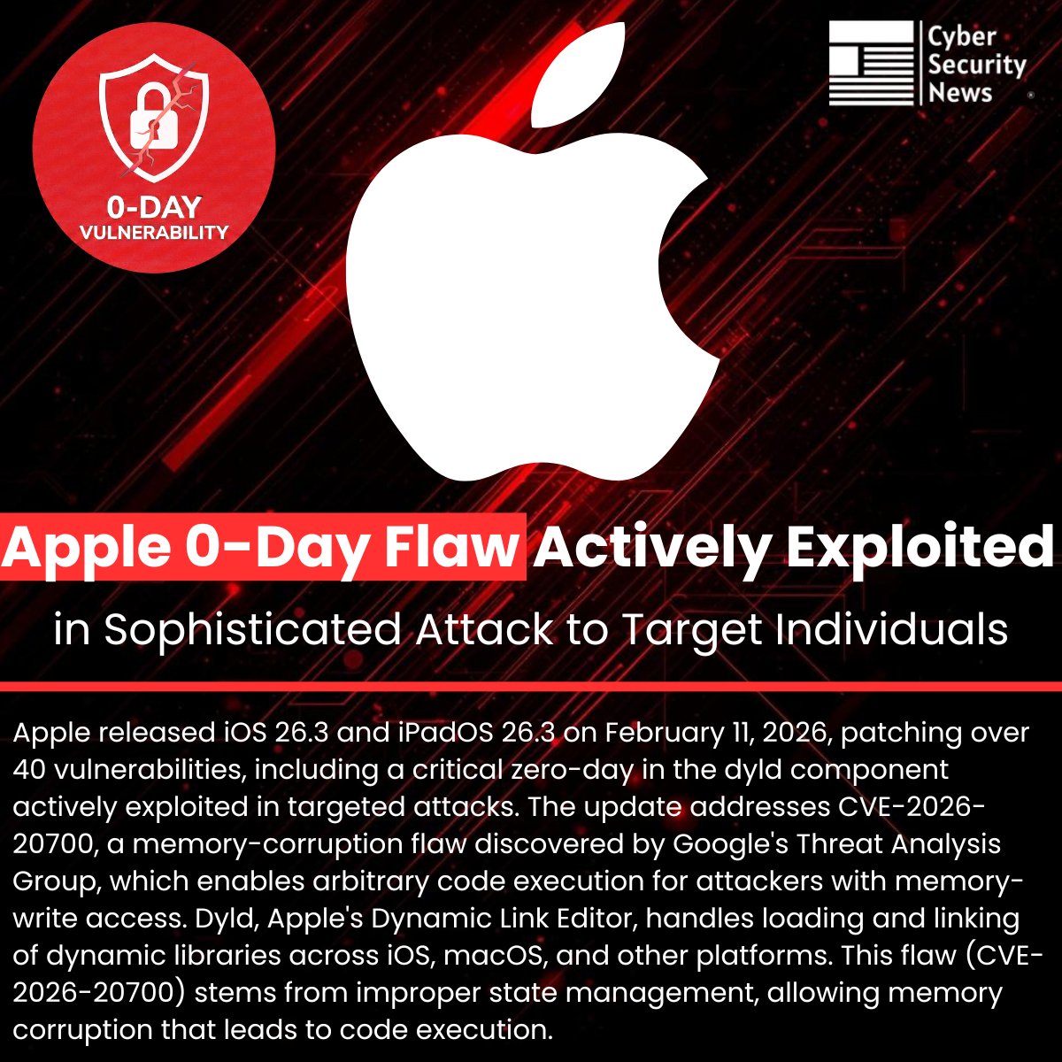 🚨 Apple 0-Day Vulnerability Actively Exploited in Sophisticated Attack to Target Individuals 

Source: cybersecuritynews.com/apple-0-day-vu…

Apple released iOS 26.3 and iPadOS 26.3 on February 11, 2026, patching over 40 vulnerabilities, including a critical zero-day in the dyld component