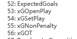 iSportsAPI's tweet photo. @licheng88889 Hello, are you looking for xG data? Our football Live Data API provides the data you need. You can take a look: https://t.co/4hD2gMupc3 https://t.co/qYDelMKNgG