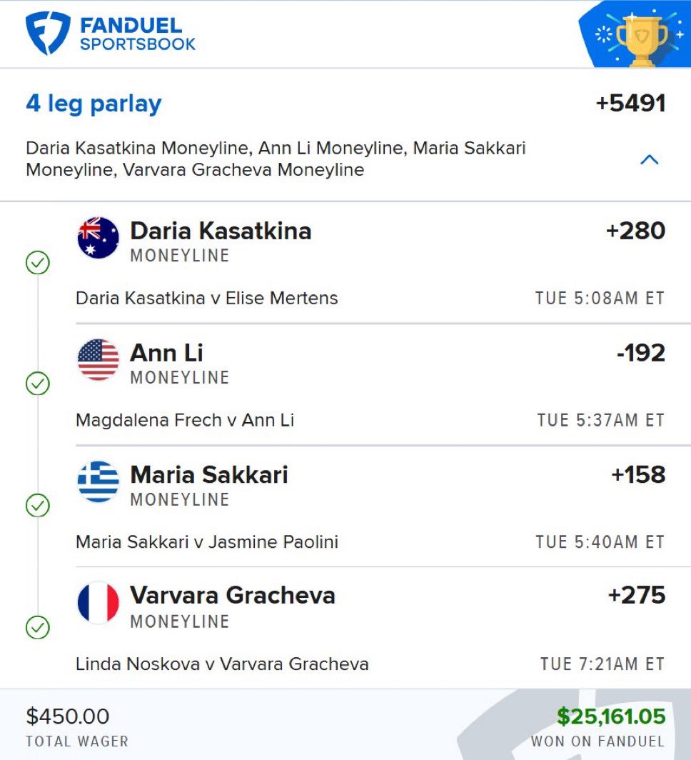 Out of Line Bets tweet media