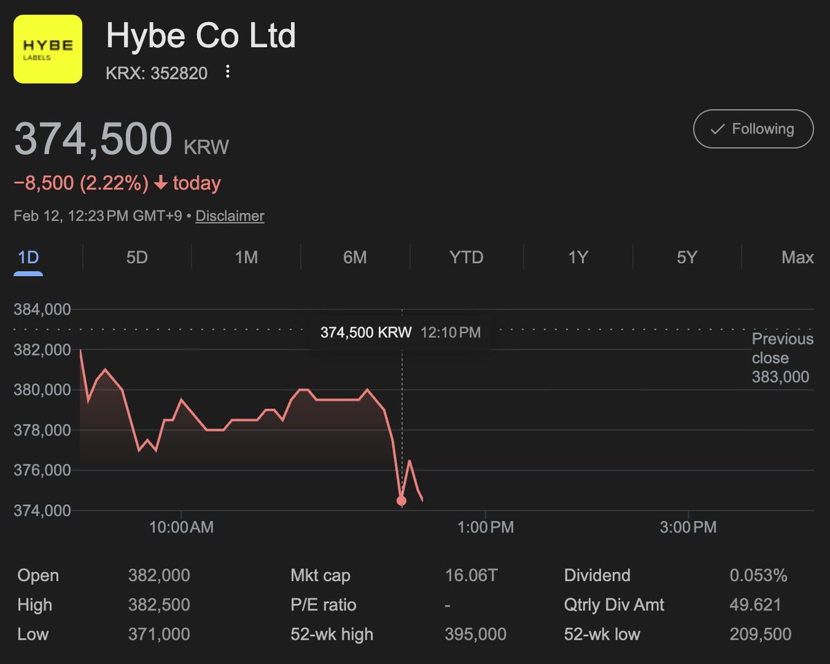 bang si-hyuk, are you happy now?