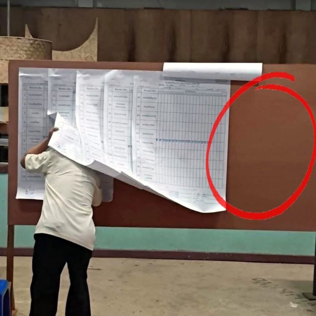 เกือบทุกหน่วยเลือกตั้งติดป้ายกาคะแนนแบบนี้ น่าจะโดนบรีฟมาเหมือนกัน  กกต. ควรจะออกมาชี้แจงด้วยนะครับ