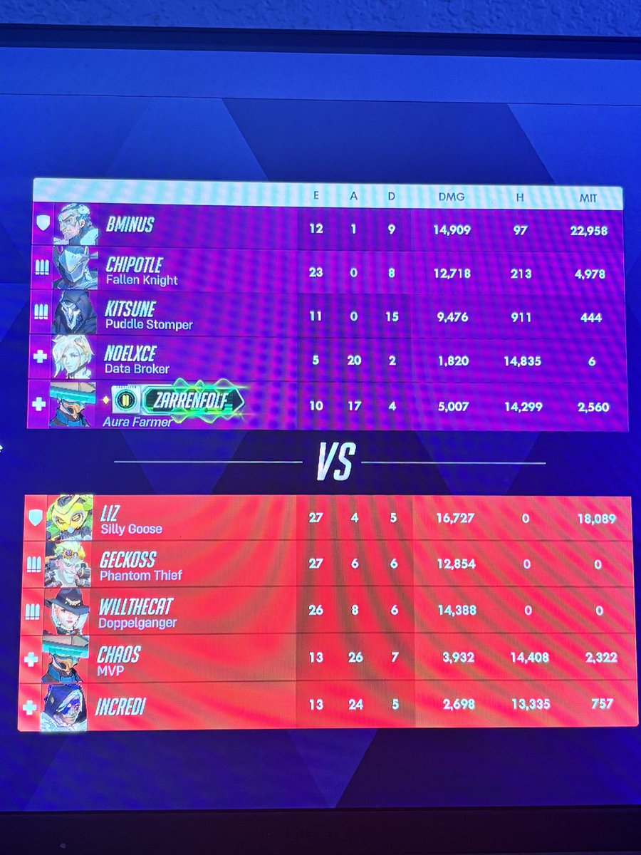 Antonio Hernandez tweet media