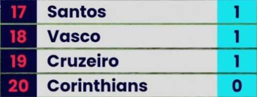 ticaracatica's tweet image. Eu faria esse acordo e me aposentaria do futebol.