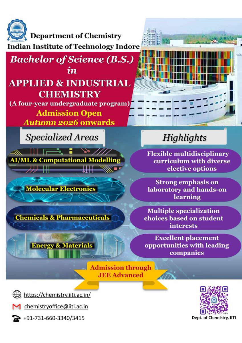 Department of Chemistry, IIT Indore tweet media
