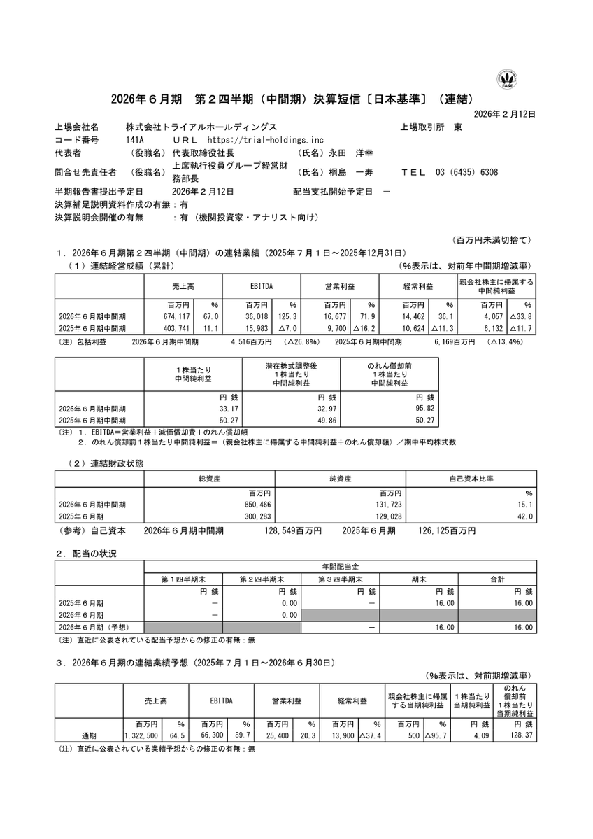 トライアルホールディングス(141A) 開示日時：2026/02/12 15:30 2026年