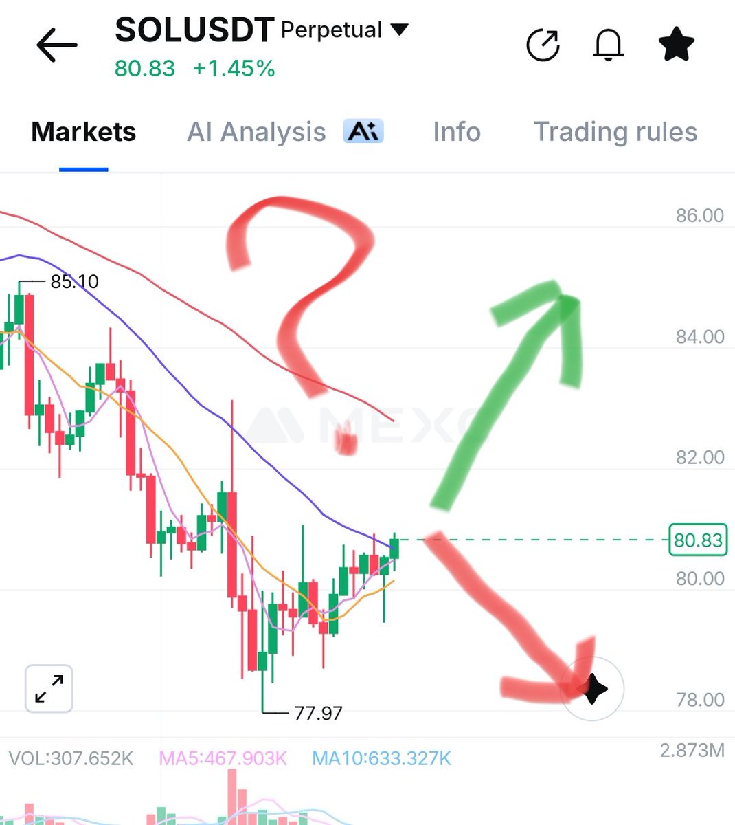 Srading.com tweet media