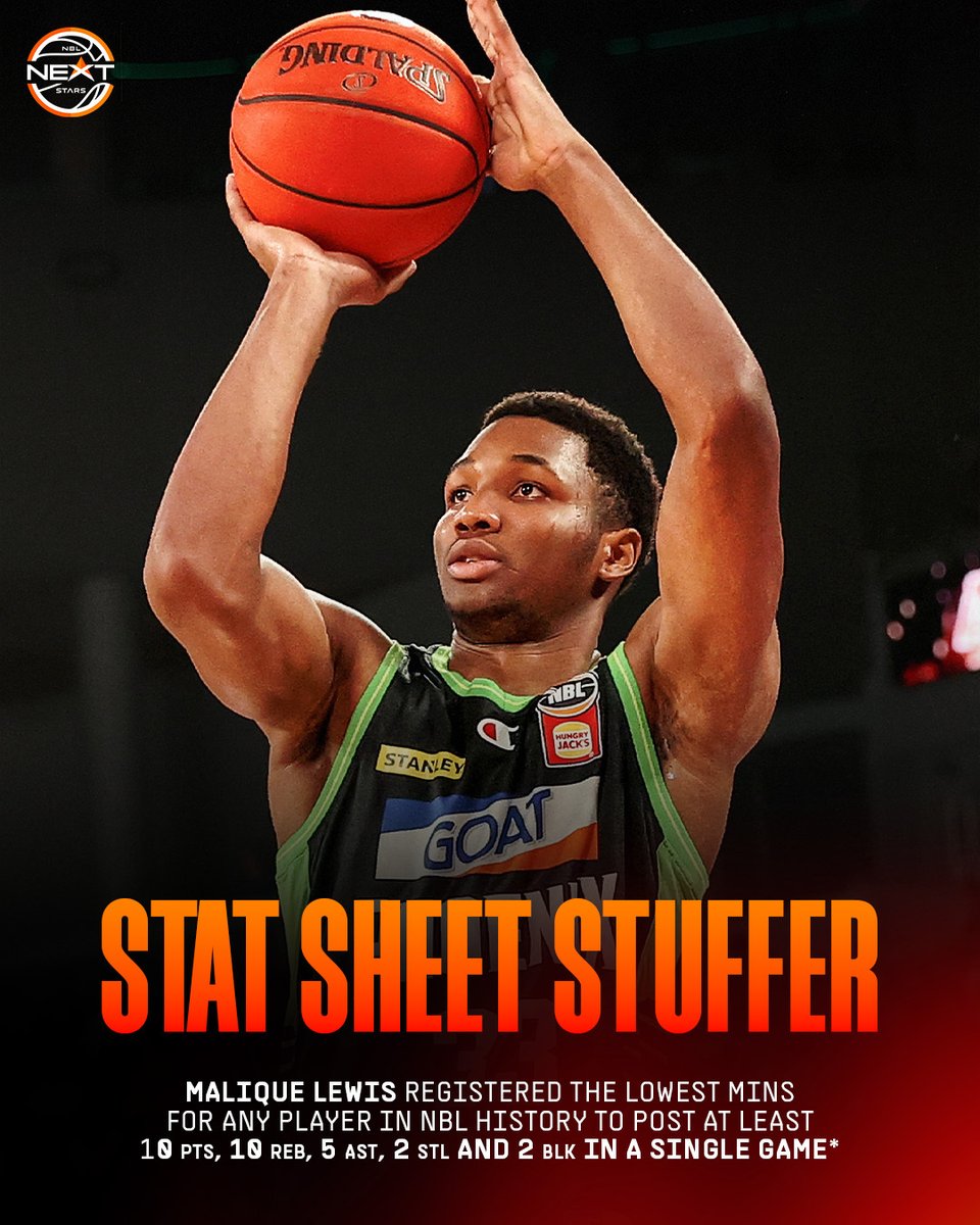 NBL Next Stars tweet media