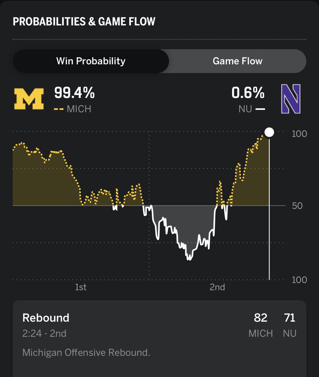 Kevin - Classical Liberal 🇺🇸 tweet media