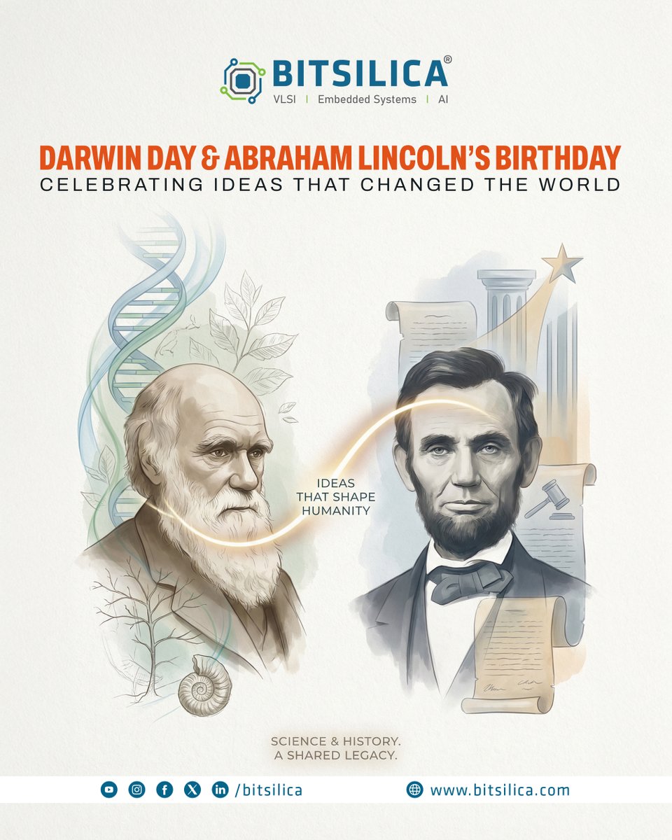 BITSILICA PRIVATE LIMITED tweet media