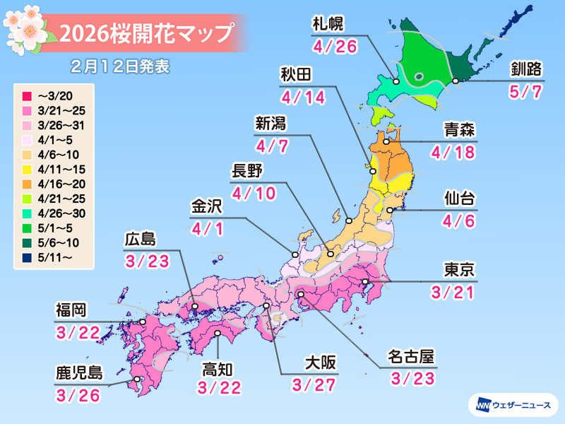 wni_jp's tweet photo. 【2026年 第三回桜開花予報】
ウェザーニュースでは本日2月12日(木)、2026年の「第三回桜開花予想」を発表。ソメイヨシノの開花スタートは3月21日の東京で、22日に福岡や高知、横浜が続きます。
3月下旬から4月初めにかけて西日本や東日本の各地で続々と開花を迎えそうです
https://t.co/DoaNn3UpaP https://t.co/WJRVug6tNU