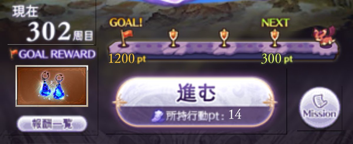 家にいるときひたすら別ゲーをしてしまっていた為、これにてギブアップとさせていただきます
前回の耳も使い切れてないしリソース管理という言い訳です