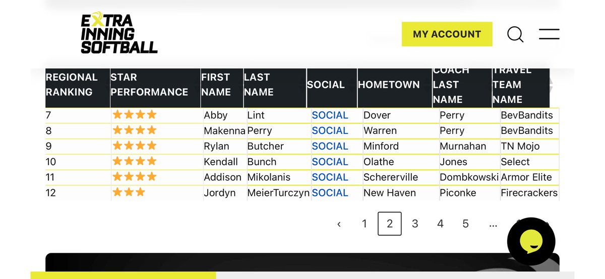 Addison Mikolanis 2029 tweet media