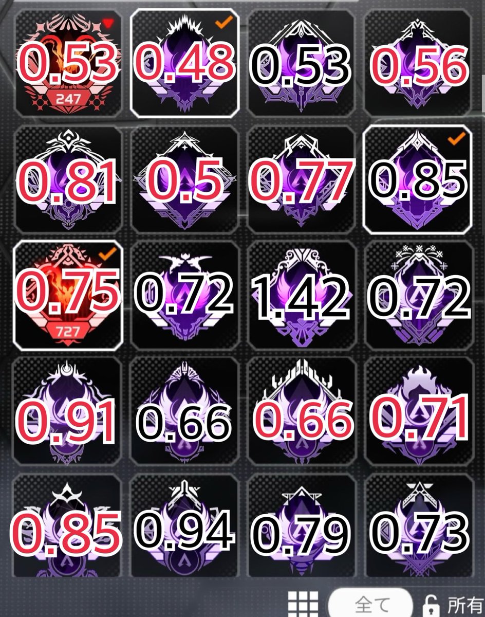 ランクK/D、まとめてみた凄まじいw
赤いところは踏みデターね

私はプレデターの中で唯一、1キルもできないプレイヤーですが
マイナスをしない立ち回りをする、ちょっと凄い人なんですよ

蟲の呼吸の派生、無視の呼吸を使う逃柱です。
#Apex