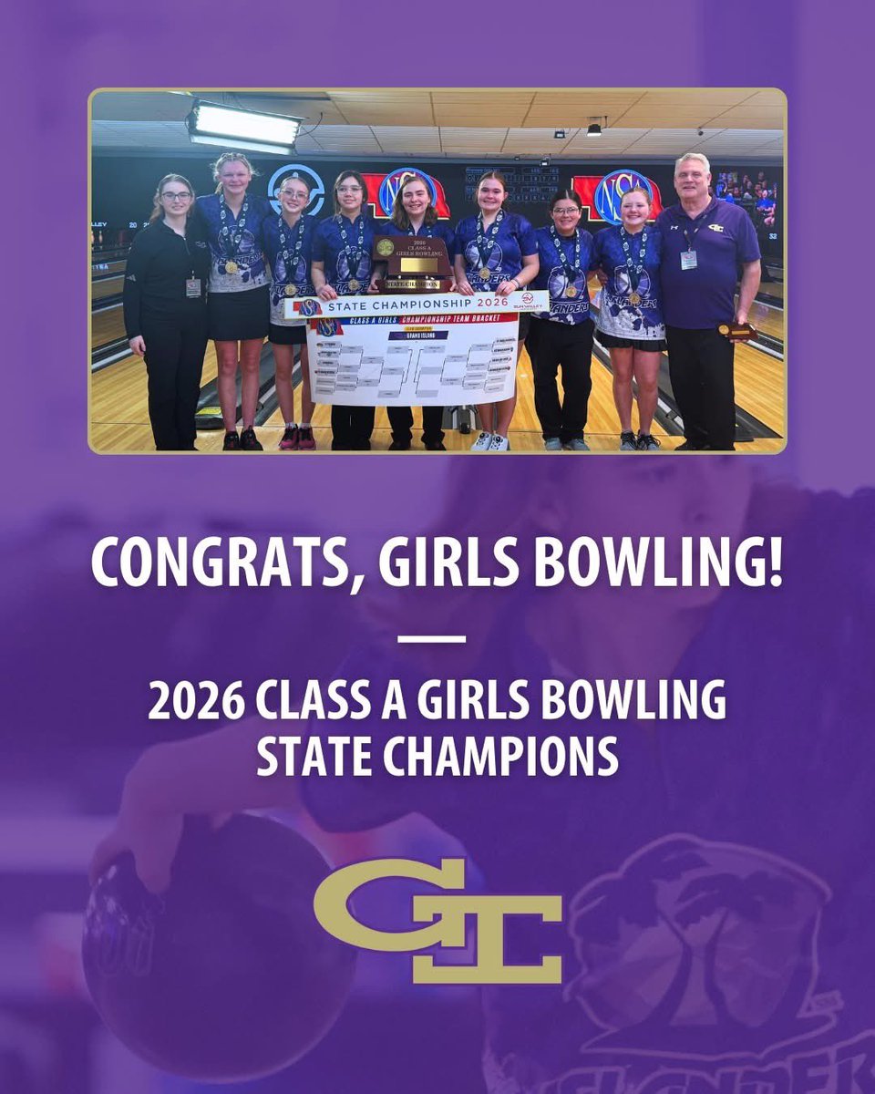 Lutheran Lightning Sports tweet media