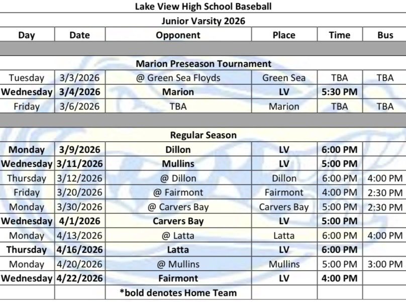 Lake View Baseball tweet media