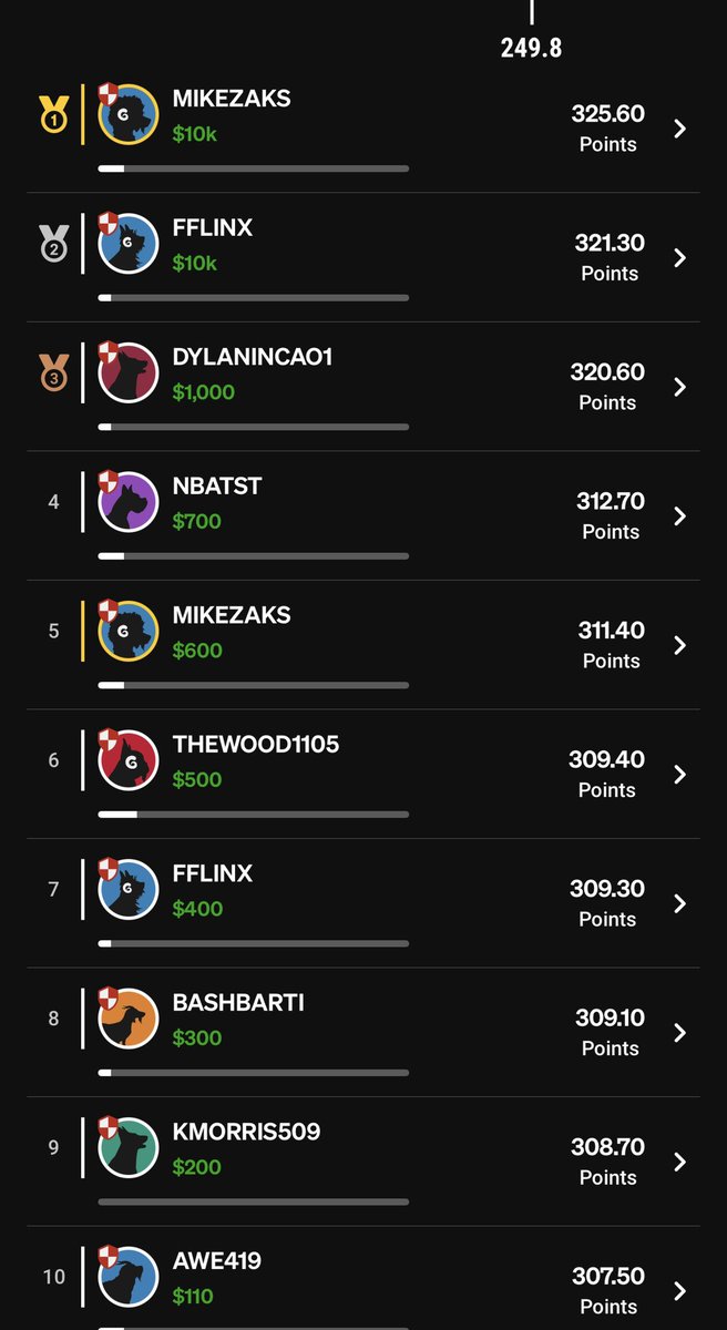 Mike Zakarian tweet media