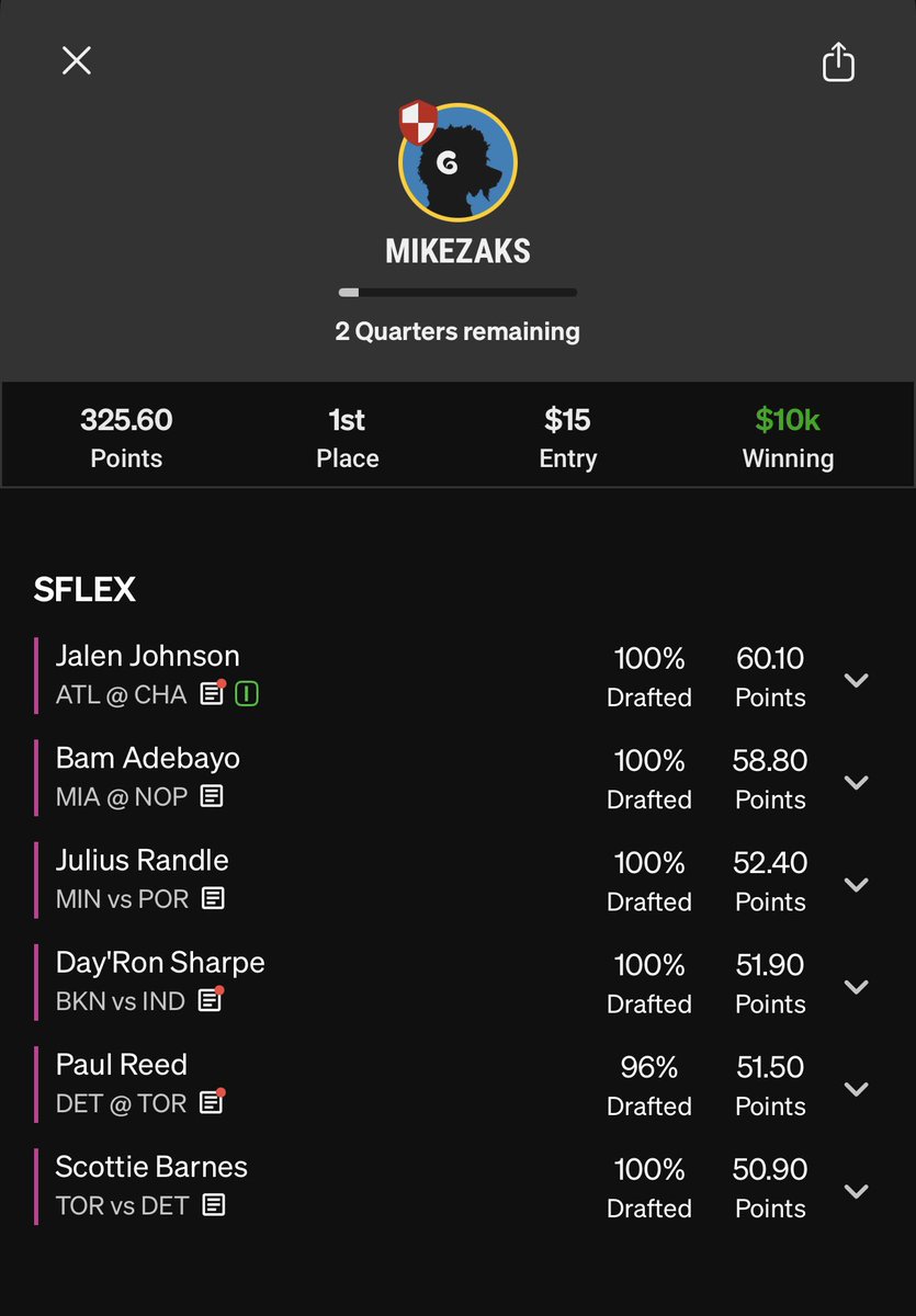 Mike Zakarian tweet media