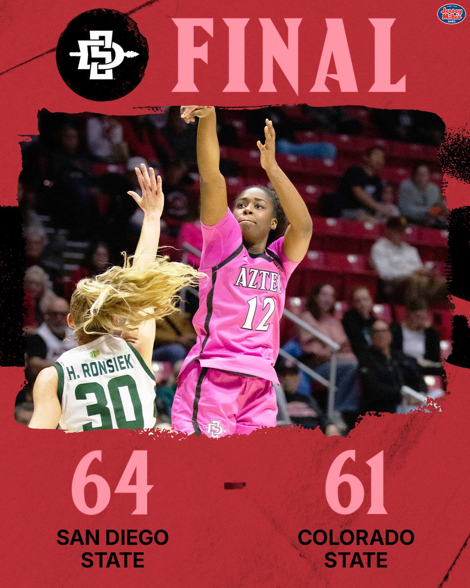 San Diego State Women's Basketball tweet media