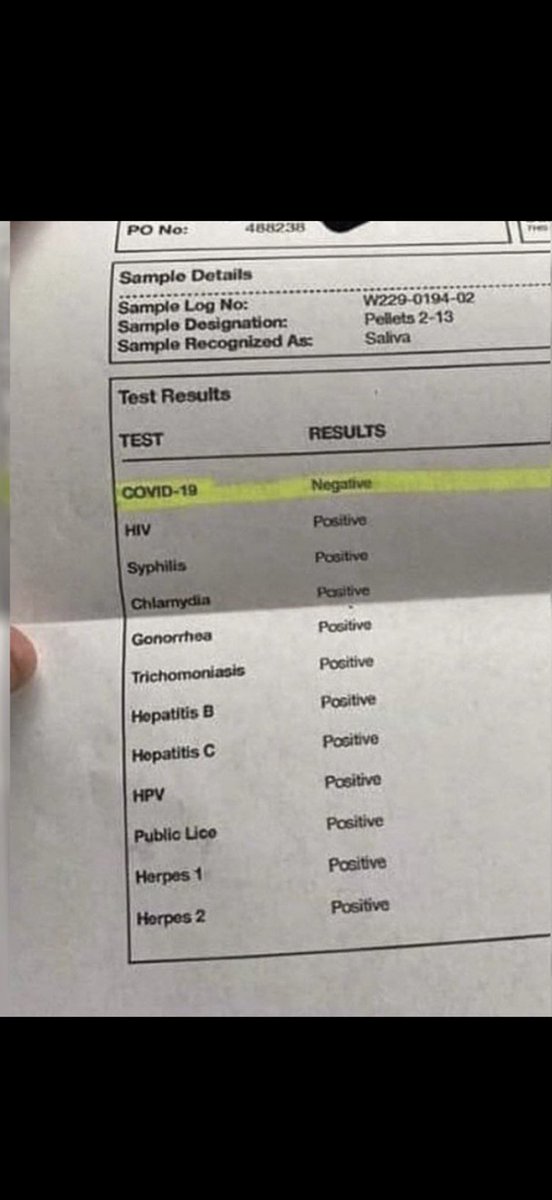 “Miren, soy negativa en covid.”