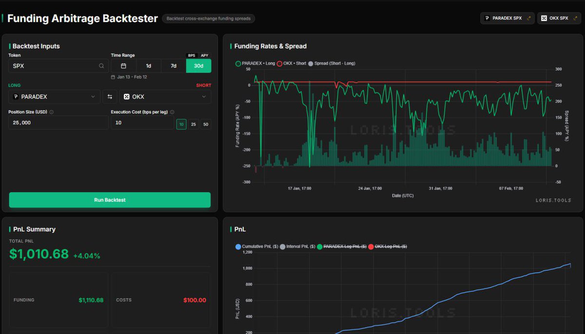 Frank | Harmonix Fi tweet media