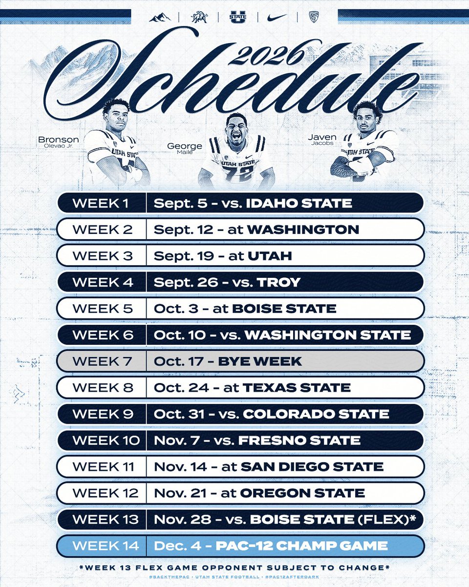 USU Football tweet media