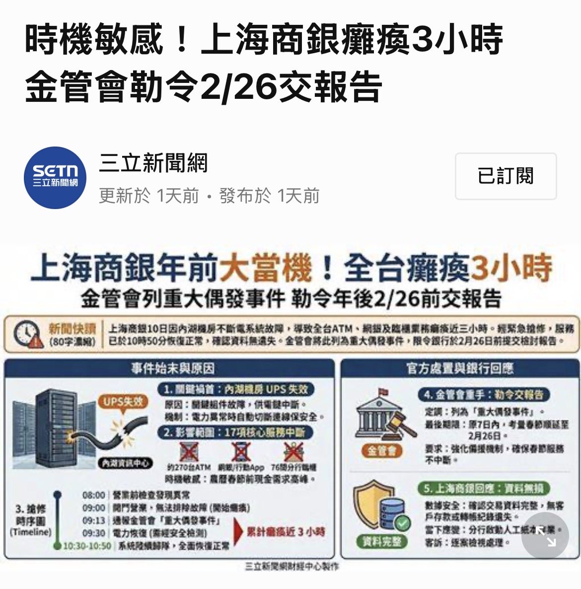 這個春節真的有點不安穩
大家多小心