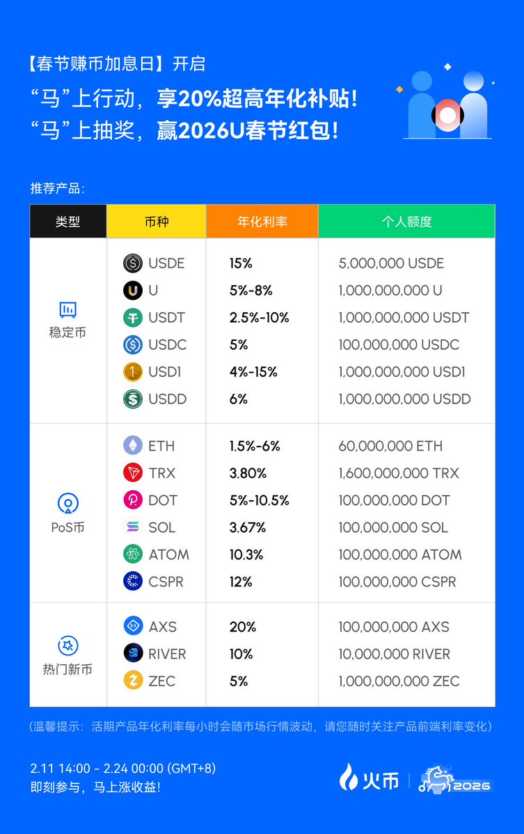 火币莉莉 tweet media