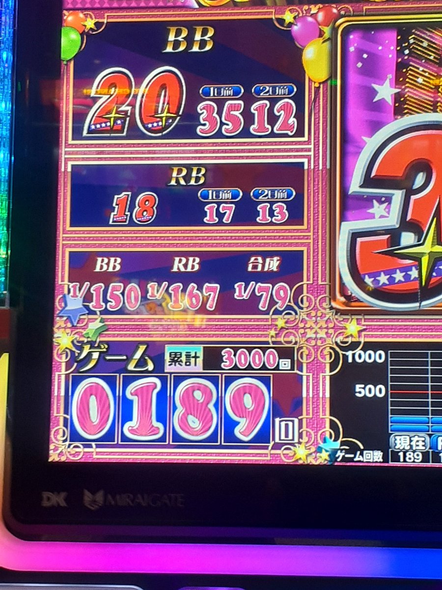 kai_game_kai's tweet photo. 昨日のガールズ
3000回転で3500枚叩き出して
俺もジャグで5000枚とか出せる日が来たかと思ったらいつもの下山
2000枚流して18時撤退
後任者に任したけど駄目だったみたい
#ジャグラー
#スロット https://t.co/lU3hVXRsWK