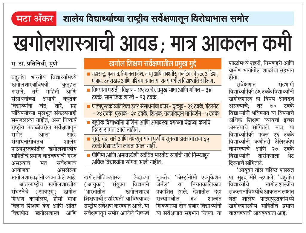 Mayuresh Prabhune tweet media