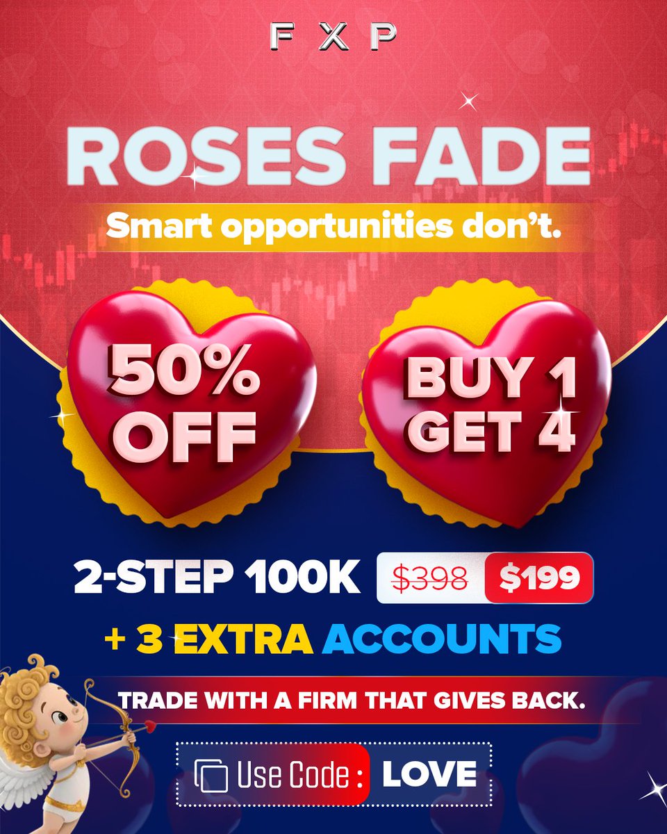 Fxp Firm tweet media