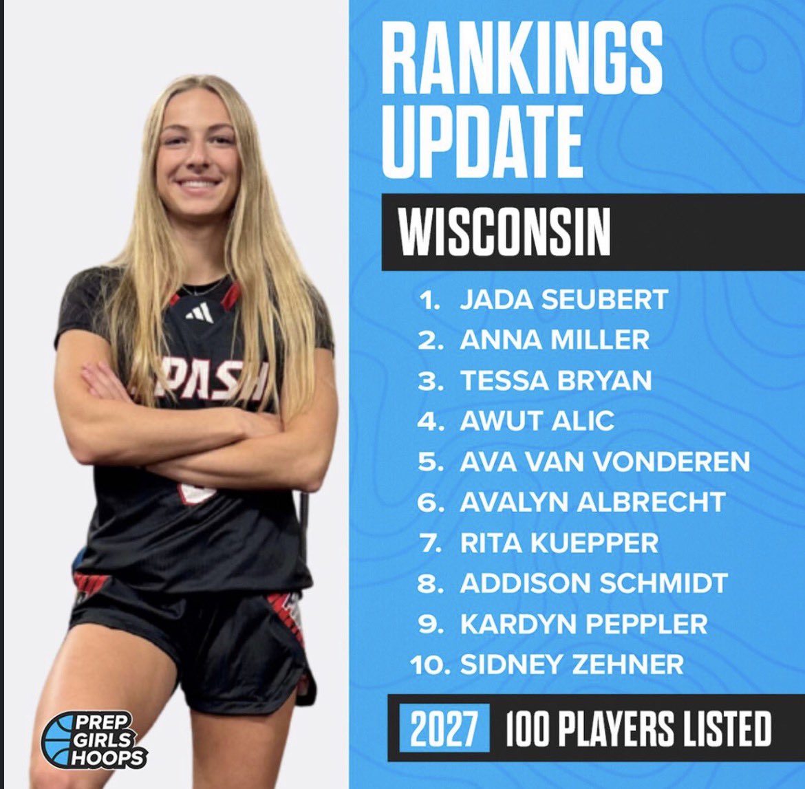 Team Wisconsin Girls tweet media