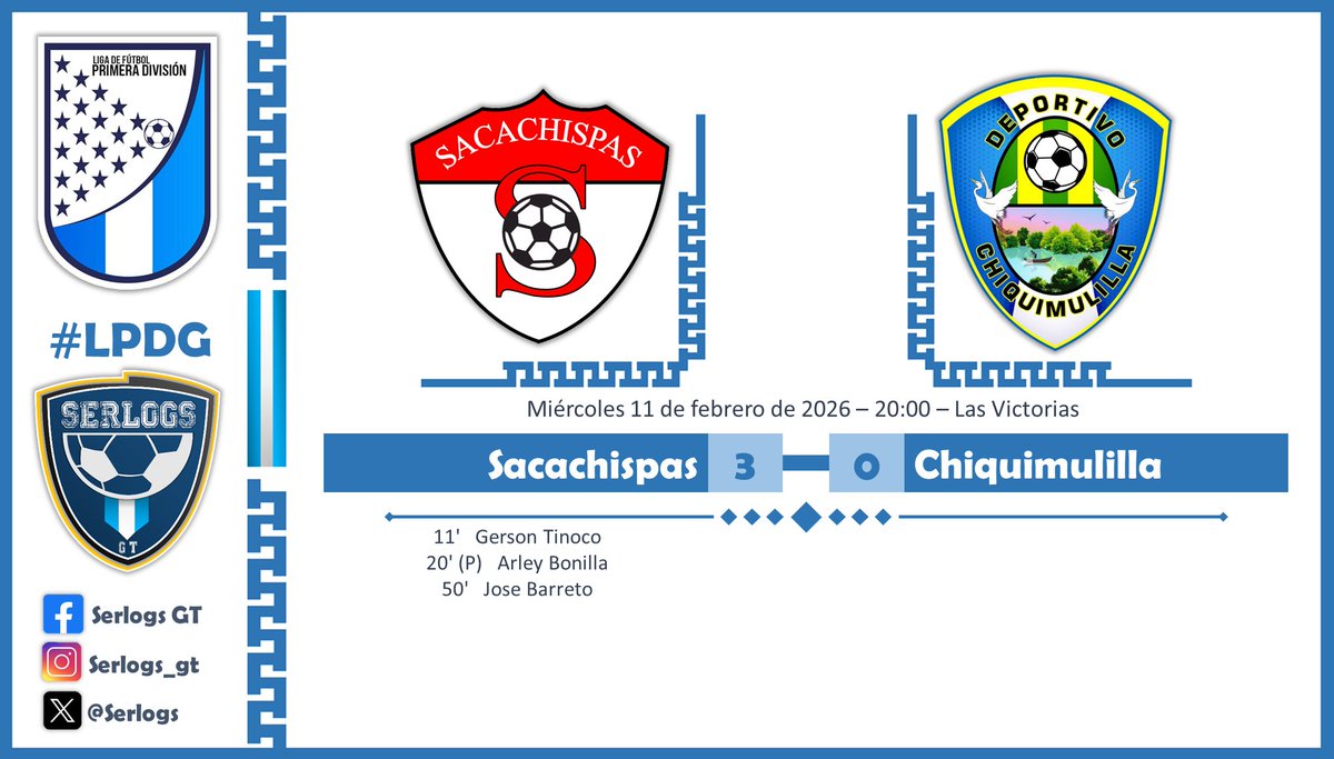 Final #LPDG Sacachispas 3-0 Chiquimulilla
