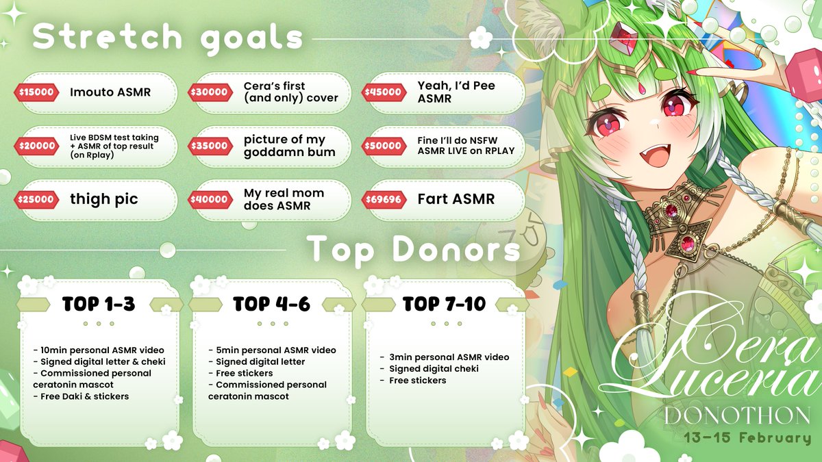 CeraLuceria's tweet photo. 💃DONOTHON🧃
[Feb 13 - 15]

After delaying this donothon for a whole ENTIRE YEAR, Cera Luceria finally presents her first ever donothon...!!

💚Please see below for more info💚

Donothon Graphics & Thumbnail: @himonarune 
Artwork: @sae_atelier @SuNa_art_666