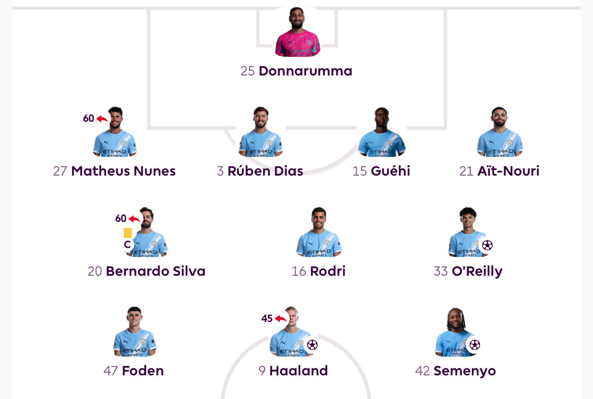 BrookerCanTweet's tweet photo. @RyganrynsaUs @OfficialFPL @ManCity Init! Update to the full 9 points please. https://t.co/NTwwKyJ0jU
