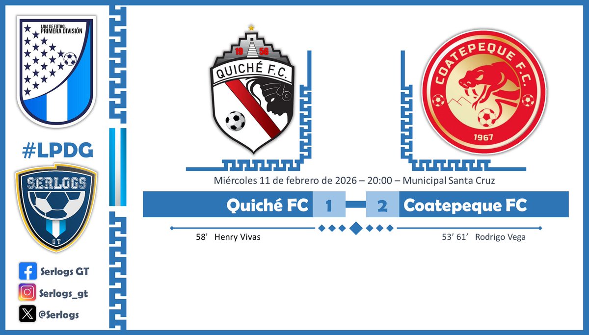 Final #LPDG Quiché FC 1-2 Coatepeque FC