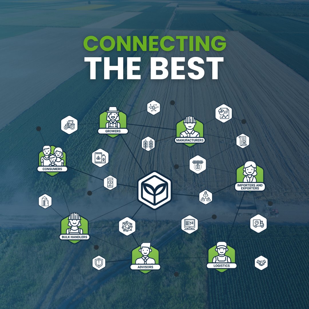 AgriChain tweet media