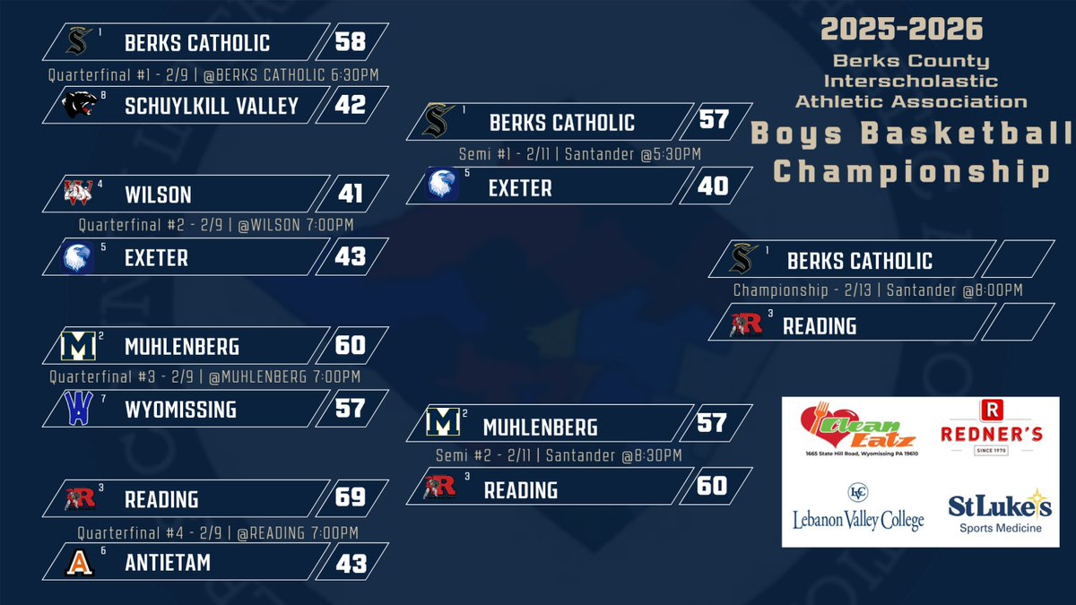 BCIAASports tweet media