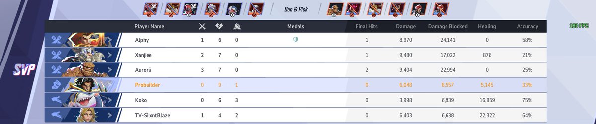 spent 5 hours theory crafting a new ban line....

never let me cook again😢