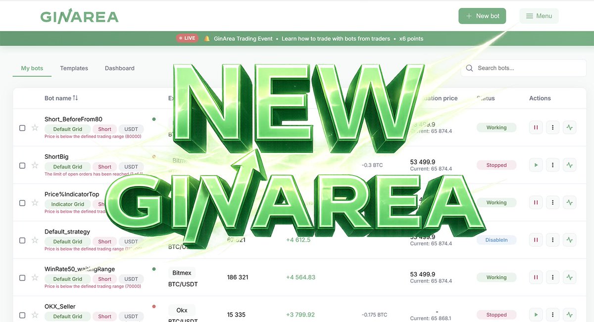 GinArea Official tweet media