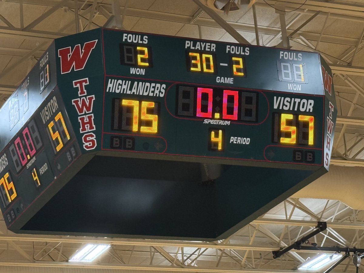 TWHhoops tweet media