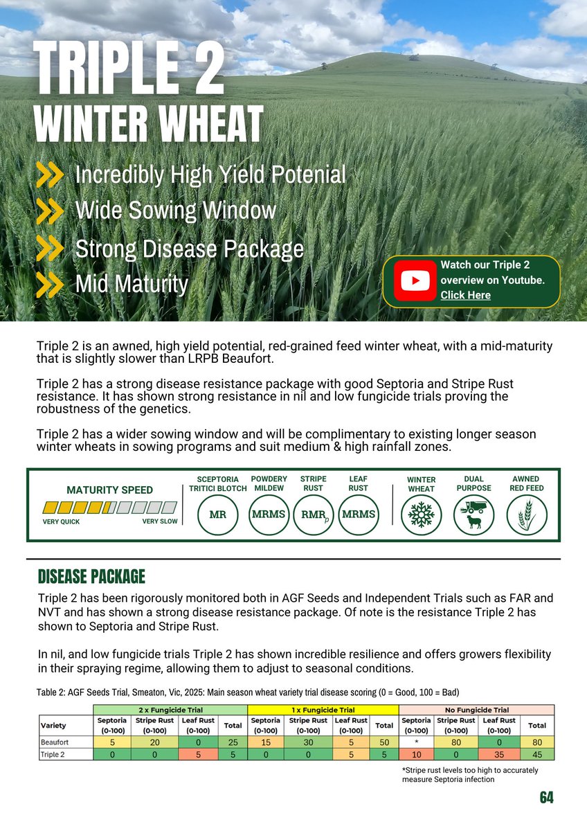 AGF Seeds tweet media