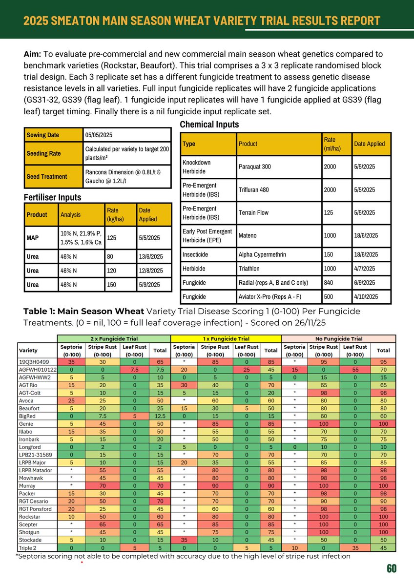 AGF Seeds tweet media