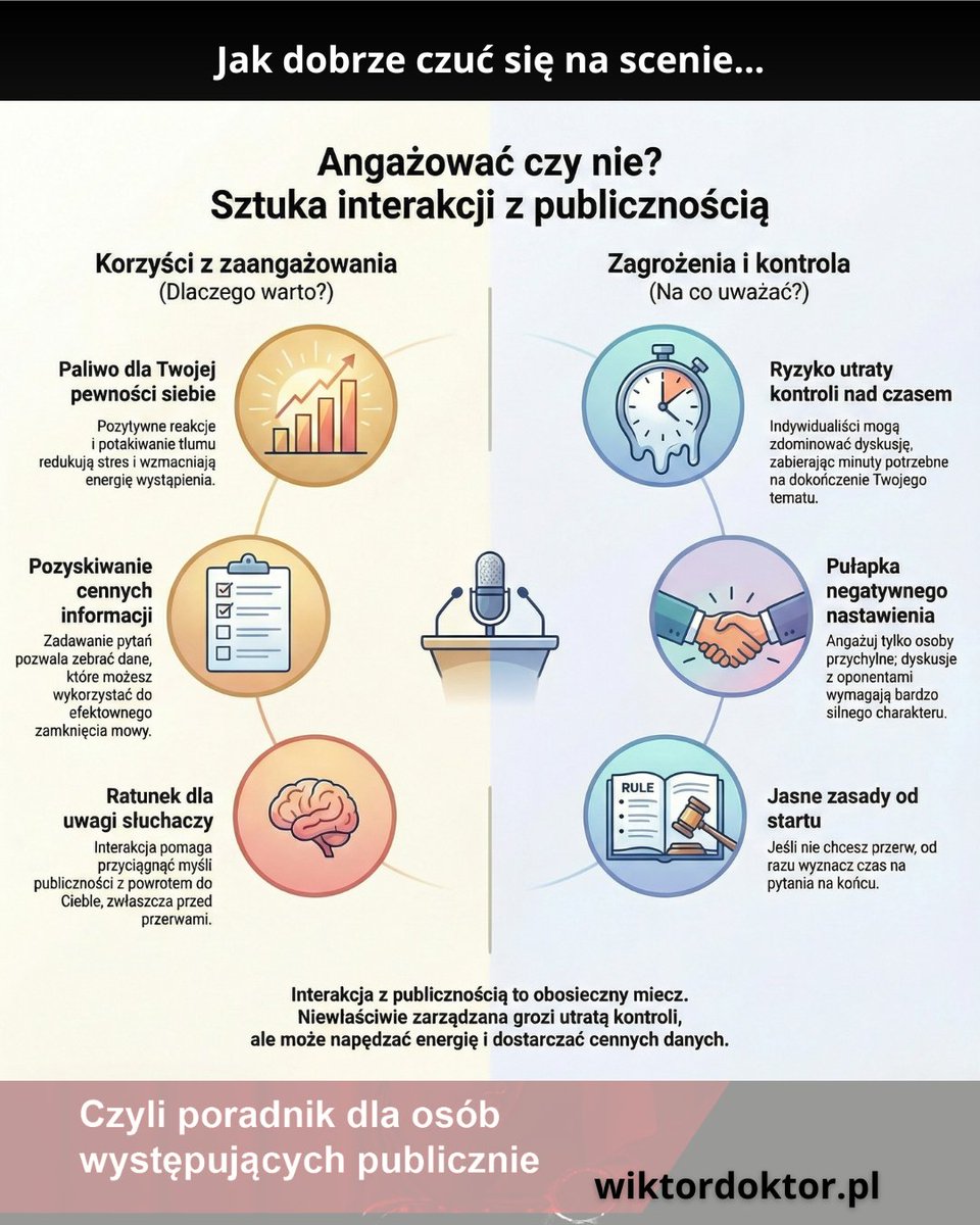 Wiktor Doktor tweet media