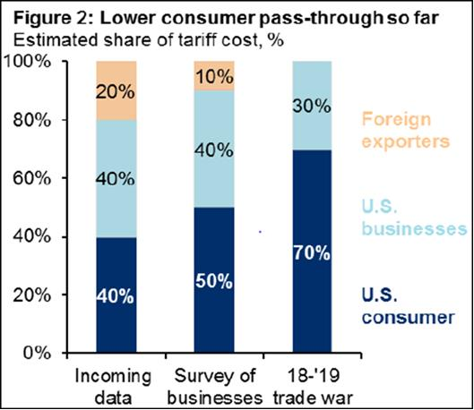 zerohedge tweet media